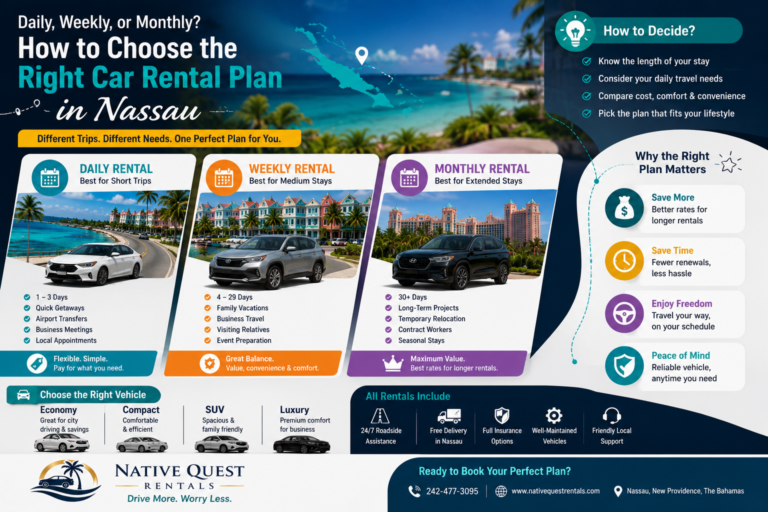 Read more about the article Daily, Weekly, or Monthly? How to Choose the Right Car Rental Plan in Nassau