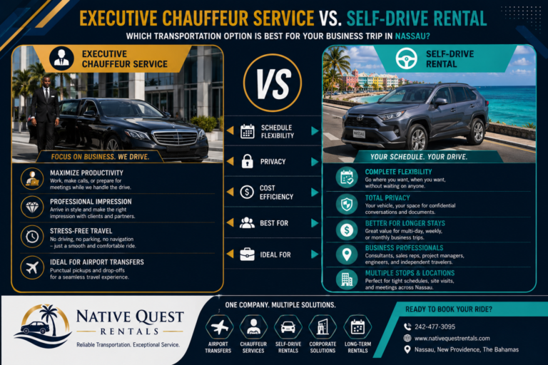 Read more about the article Executive Chauffeur Service vs. Self-Drive Rental: Which Transportation Option Is Best for Your Business Trip in Nassau?