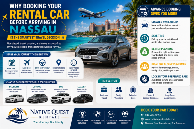 Read more about the article Why Booking Your Rental Car Before Arriving in Nassau Is the Smartest Travel Decision